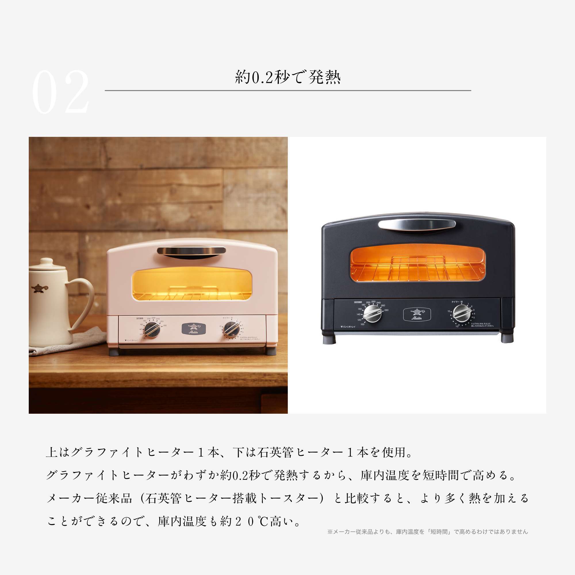 楽天市場】アラジン グラファイトトースター 特別セット ＜2枚焼き