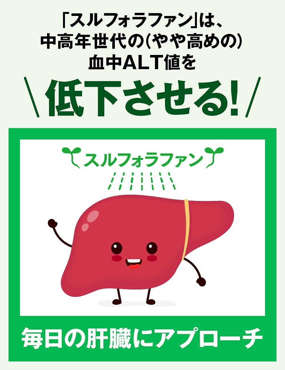 楽天市場】【カゴメ健康直送便 公式店(正規店)】スルフォラファン93粒