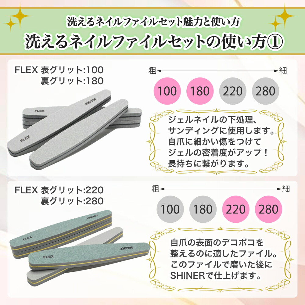 楽天市場】【ar9月号掲載！】ガラス製 爪やすり と ネイルファイル