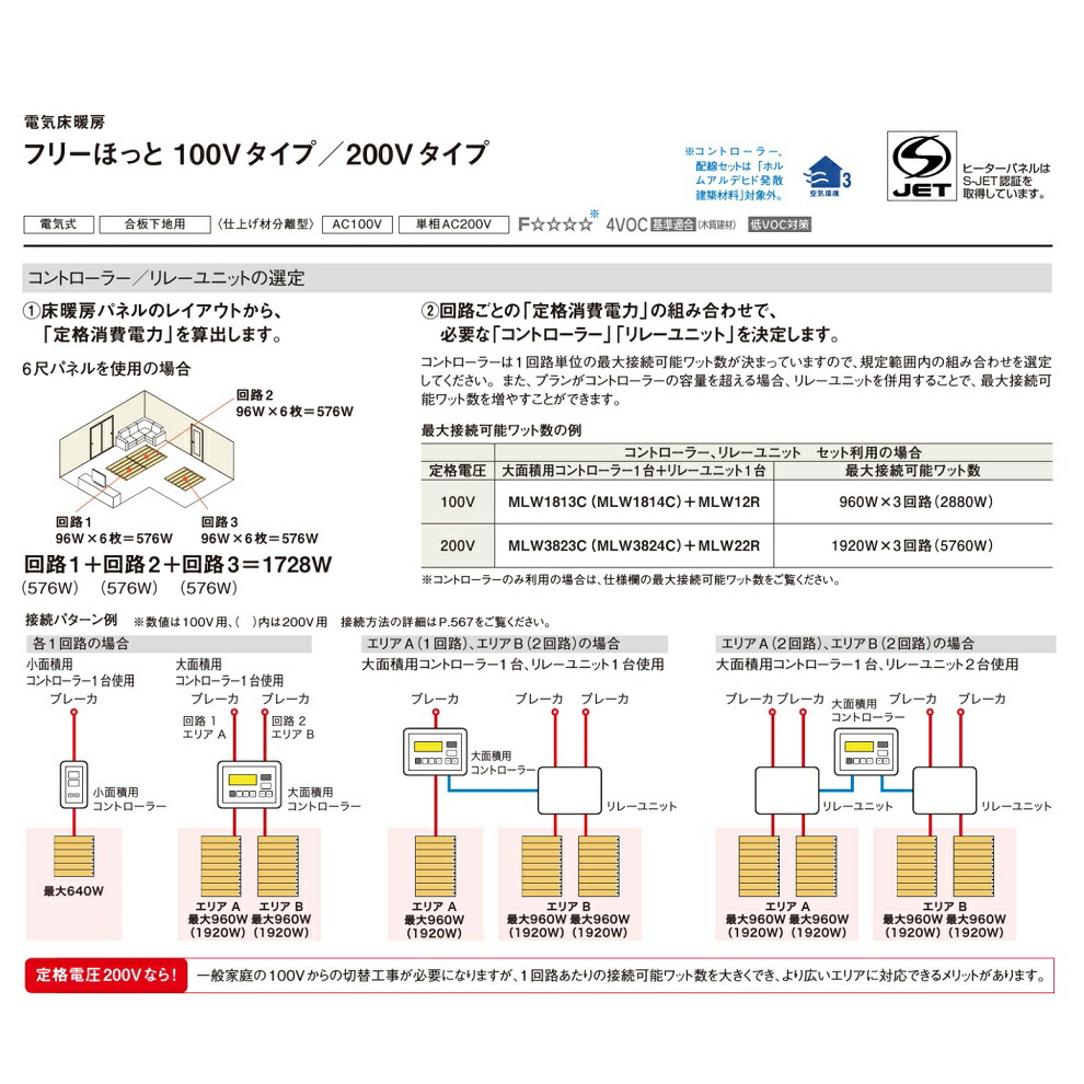 楽天市場】パナソニック 床暖房コントローラーYouほっと・フリーほっと