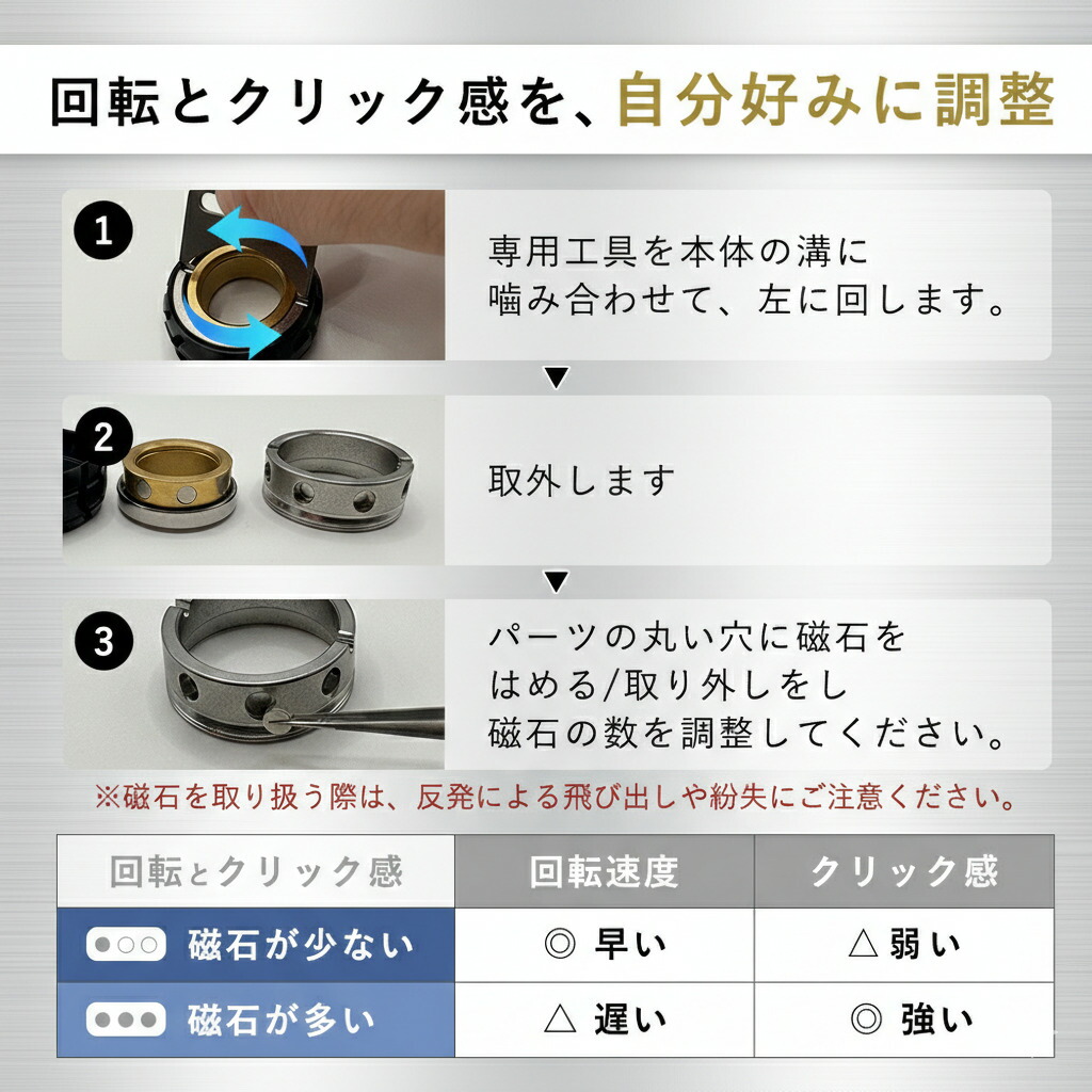 楽天市場】フィジェットトイ 【専用ケース付き】 ハンドスピナー