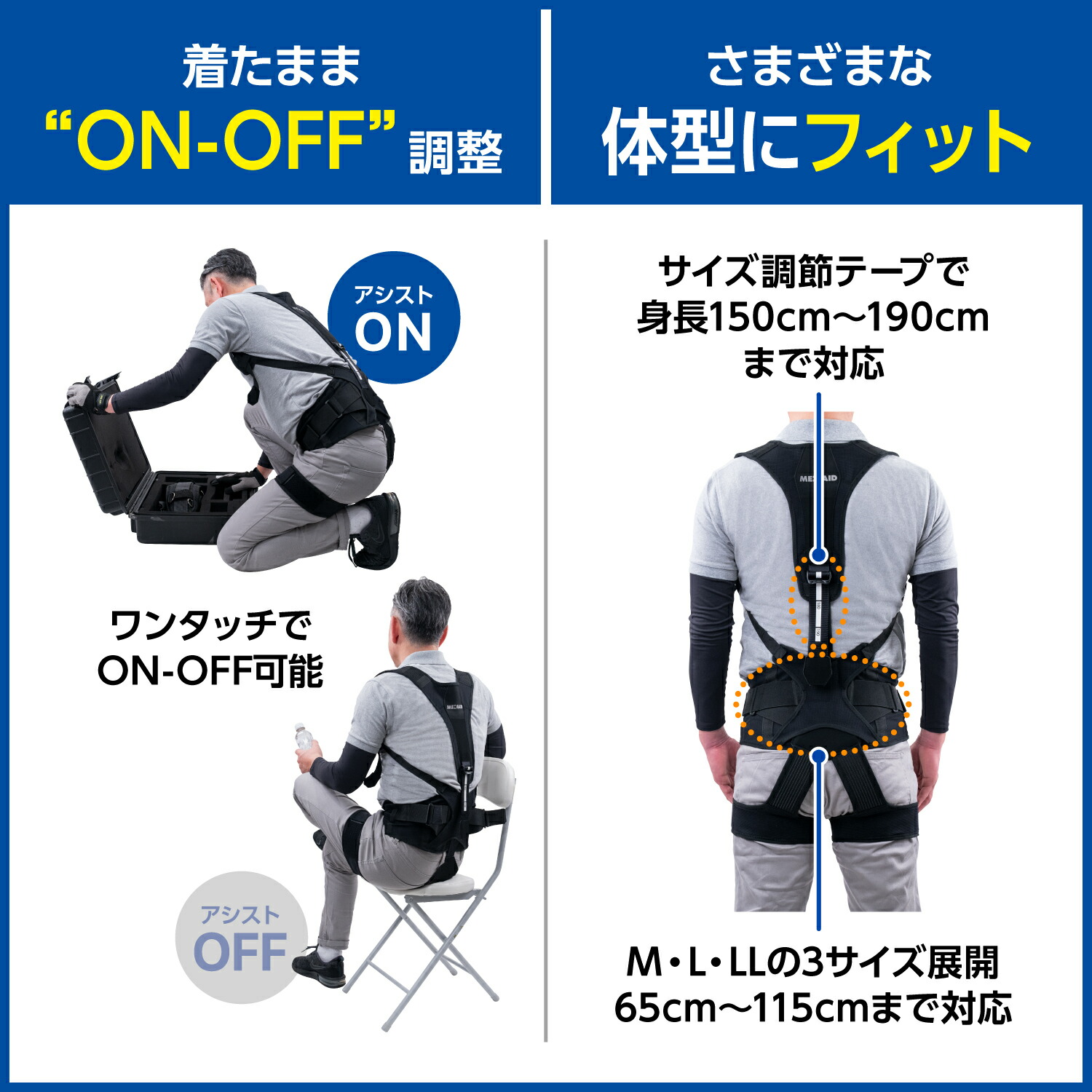 楽天市場】【医療メーカー 公式】 アシストスーツ メディエイド