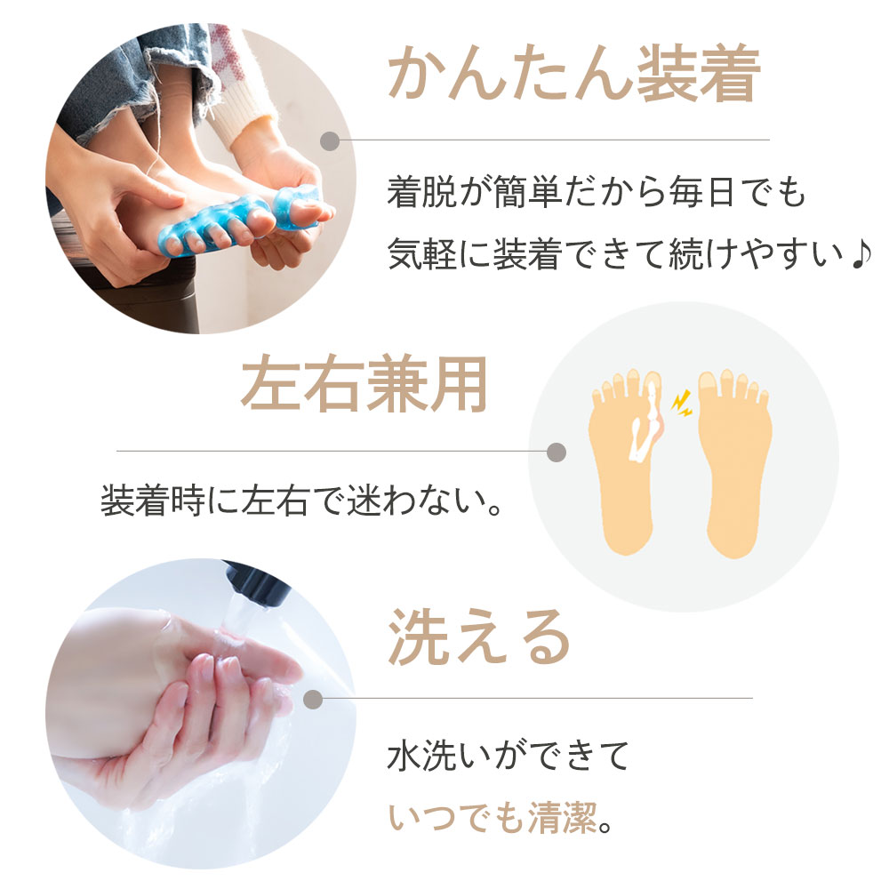 楽天市場】#3 ぷるぷる 足指セパレーター 特許取得IFMC. 足指 足の指