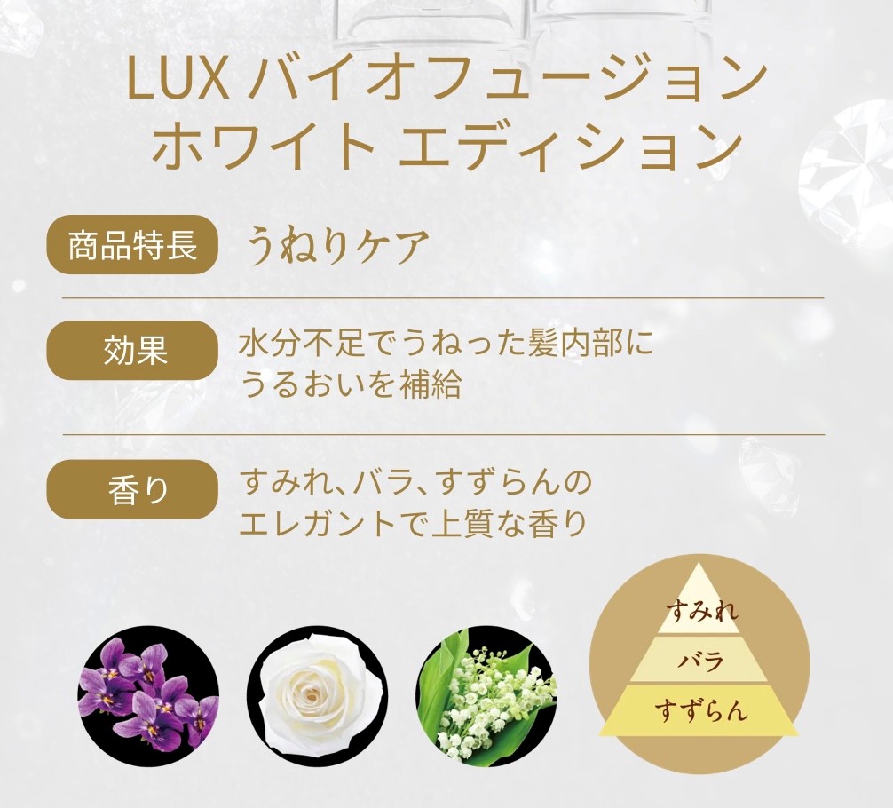 楽天市場】ラックス バイオフュージョン ホワイトエディション