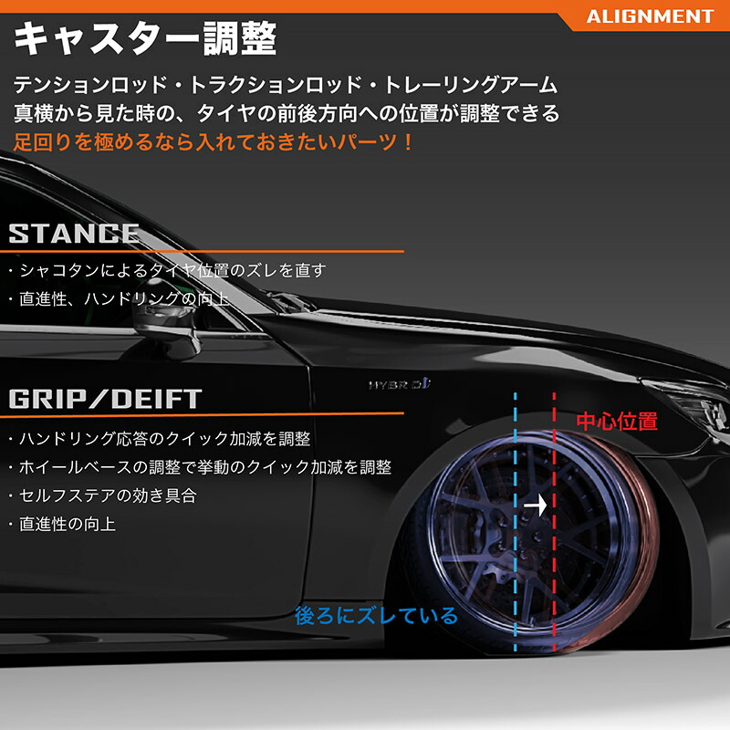 楽天市場】車検OK 鬼キャン 50 プリウス リアセット アッパーアーム