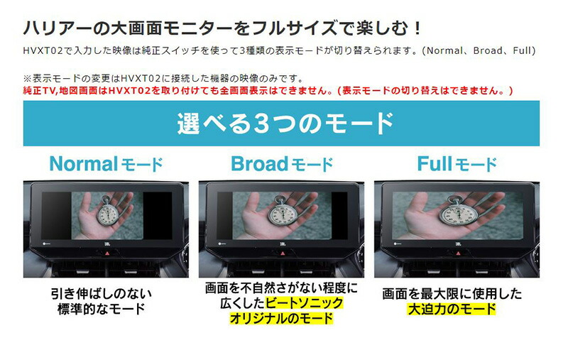 楽天市場】Beat-Sonic ビートソニック HVXT02 デジタルインプット