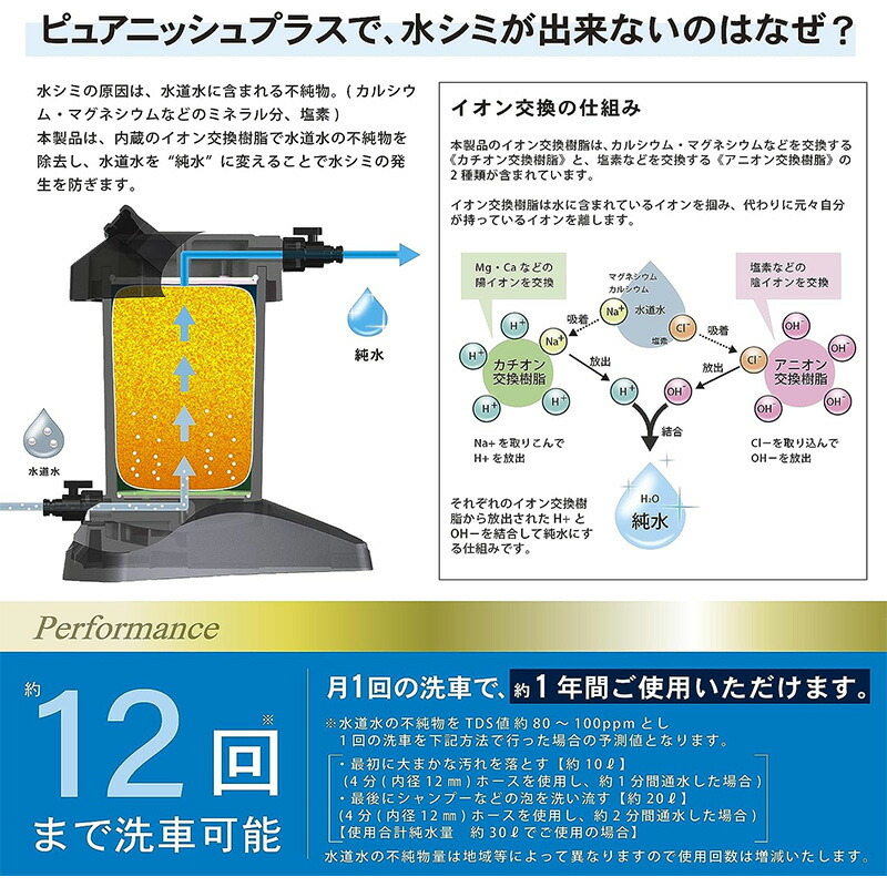 楽天市場】JU-01 GREEN LIFE グリーンライフ 家庭用純水器 ピュア