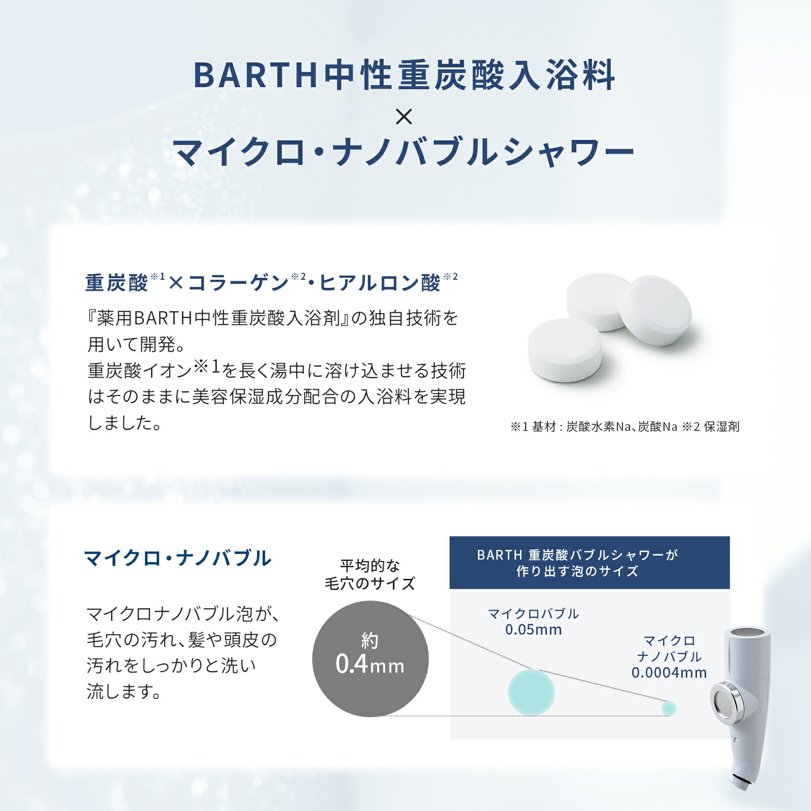 楽天市場】BARTH重炭酸バブルシャワーヘッド【公式店】 |重炭酸