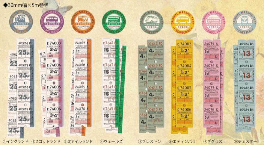 楽天市場】シール 東京アンティークセレクト 古いバスチケット ロール