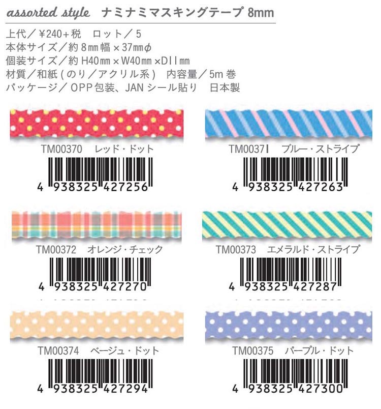 楽天市場】《TM00370-375》assarted style ナミナミマスキングテープ