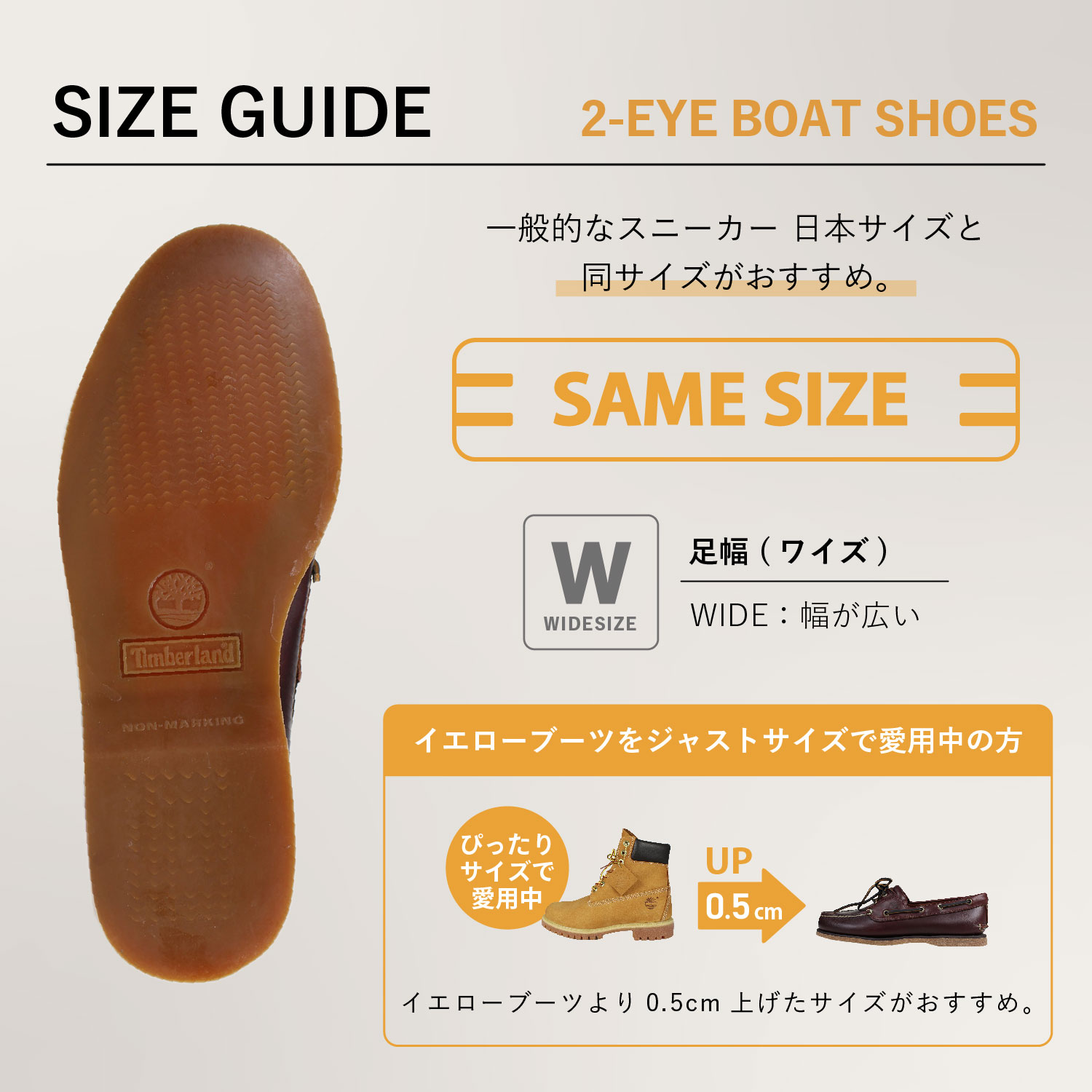 楽天市場】ティンバーランド Timberland デッキシューズ メンズ EK