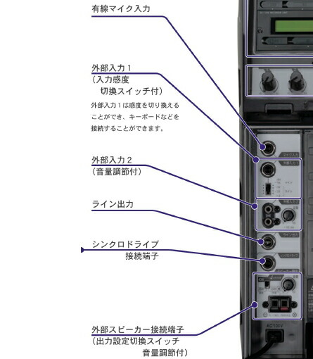 楽天市場】【送料無料】 ユニペックス （800MHz） ワイヤレスアンプ