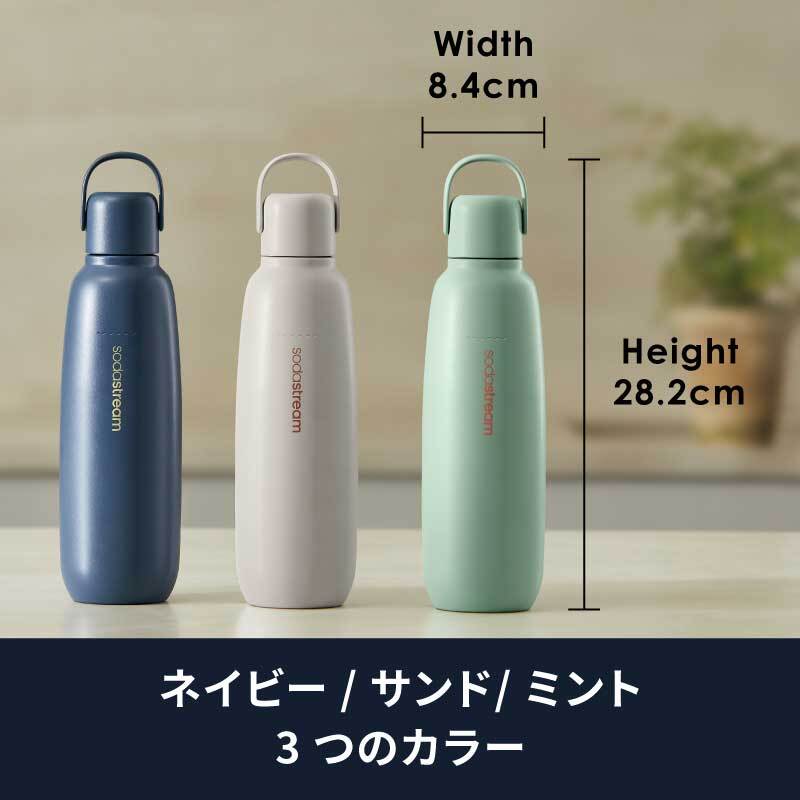 楽天市場】ソーダストリーム 炭酸飲料対応ステンレスボトル 1本 ミント