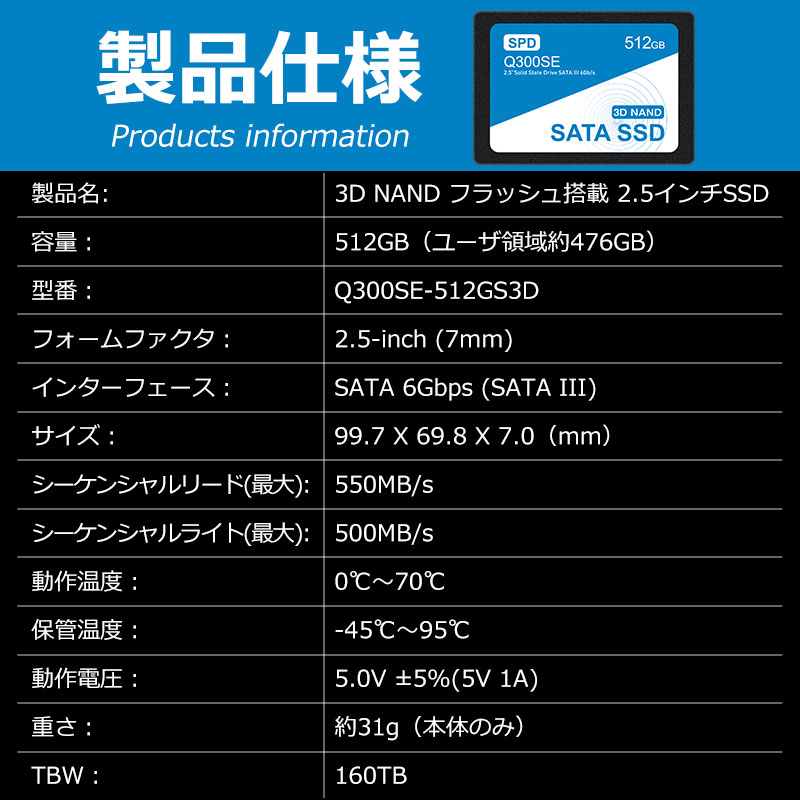 楽天市場】＼連続ランキング1位獲得／SPD SSD 512GB 【5年保証・翌日
