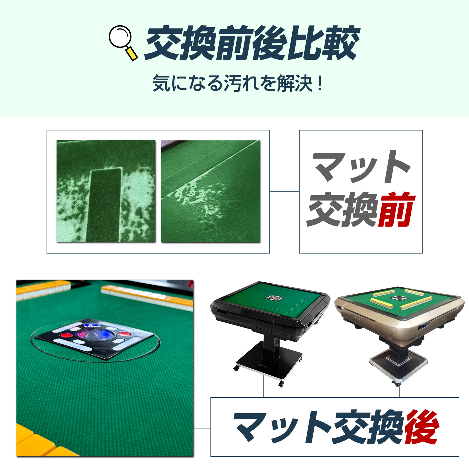 楽天市場】【P3倍&300円OFFcp！】雀鳳 対応 麻雀マット単品 交換用