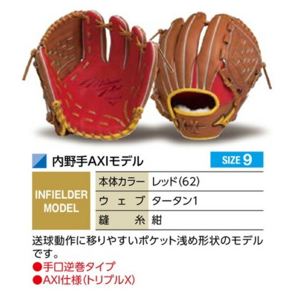 楽天市場】ミズノプロ オーダーグラブ 硬式グローブ 基本モデル 内野手