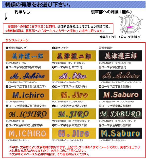 楽天市場】ミズノプロ オーダーグラブ 軟式グローブ 軟式用 外野手M