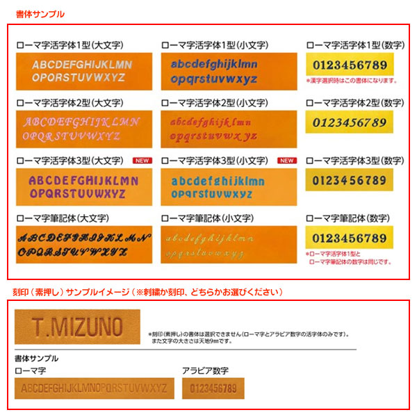 楽天市場】ミズノプロ オーダーグラブ 軟式ファーストミット TK 2026年