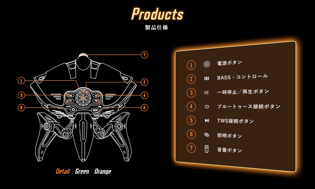 楽天市場】【在庫限り】山真製鋸(YAMASHIN) Bluetoothワイヤレス