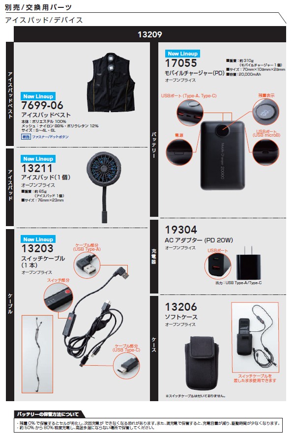 楽天市場】桑和 G.G. SOWA 13209 ICE-PAD アイスパッド付き ベスト S