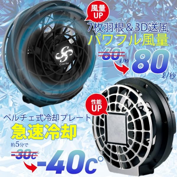 楽天市場】2025年モデル クロスファン イーエックス スターターセット