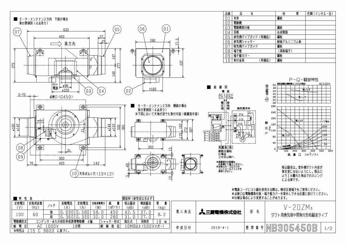 楽天市場】三菱電機 V-20ZM5 中間取付形ダクトファン 事務所・施設
