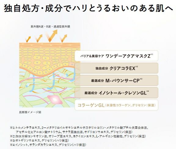 楽天市場】【国内正規品】ELIXIR エリクシール デーケア