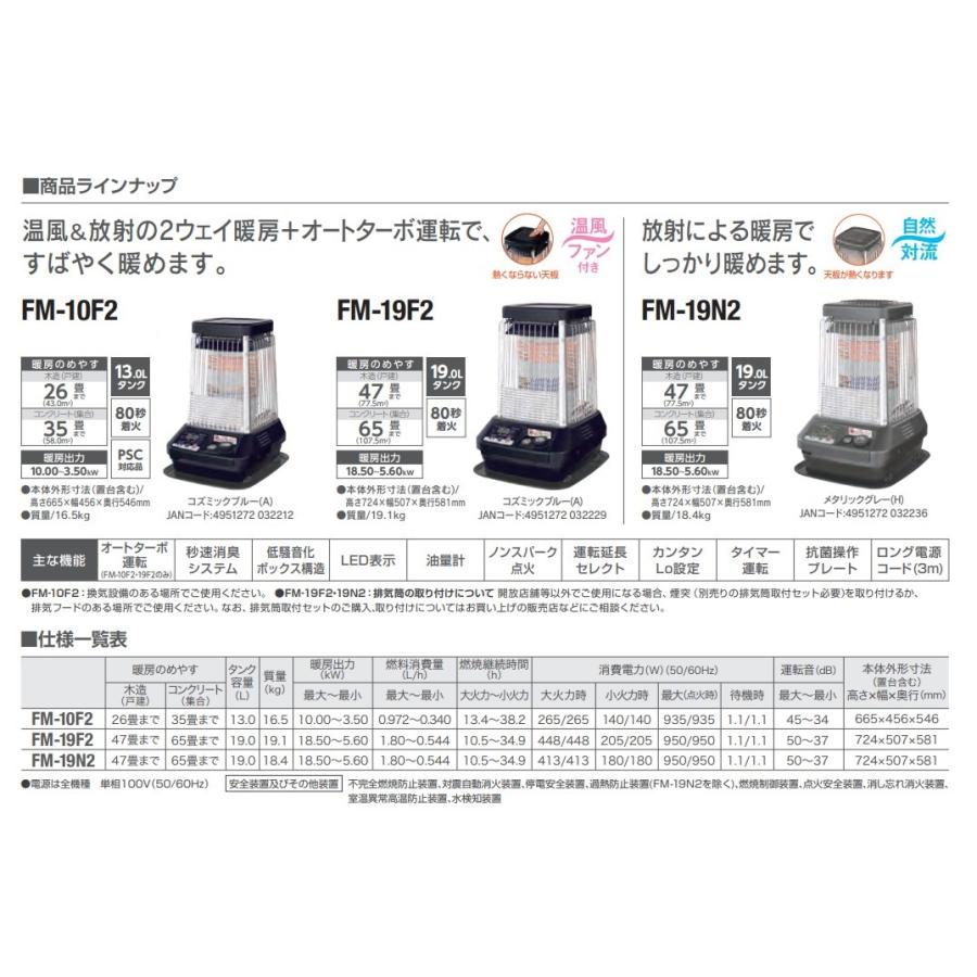 楽天市場】ダイニチブルーヒーター 業務用石油ストーブ FM-19N2（H