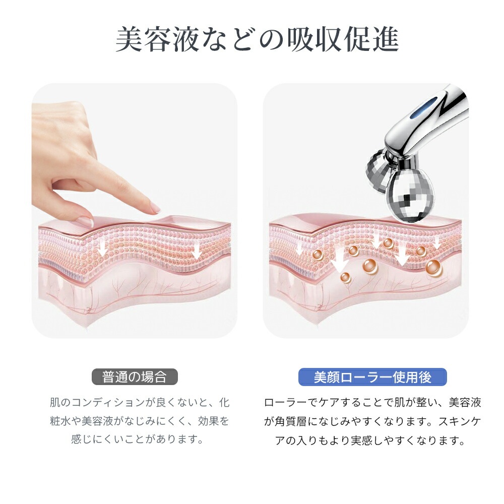 楽天市場】美顔ローラー マイクロカレント 小顔 美容ローラー ローラー