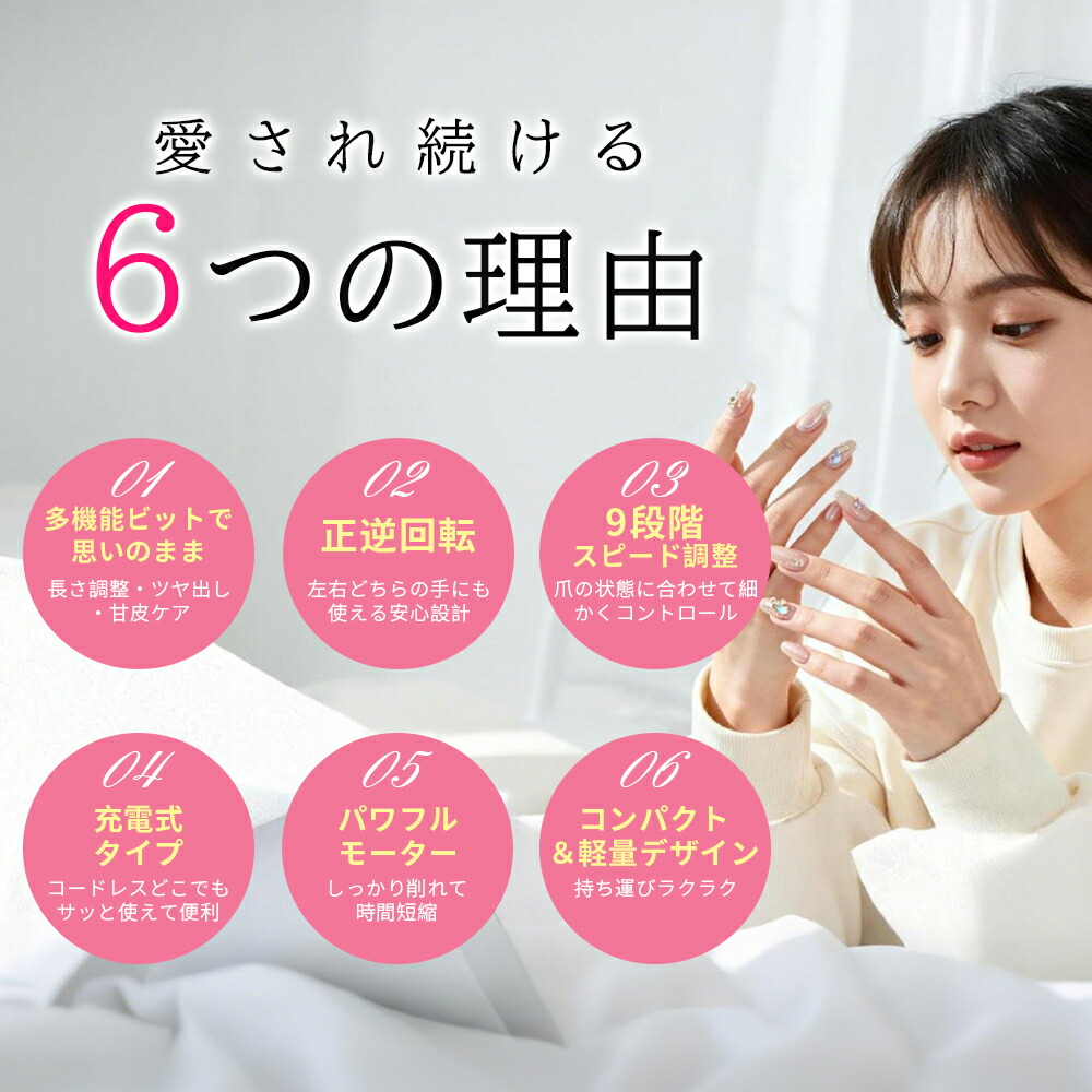 楽天市場】プロ仕様 ネイルマシーン 電動ネイルマシン ネイルマシン