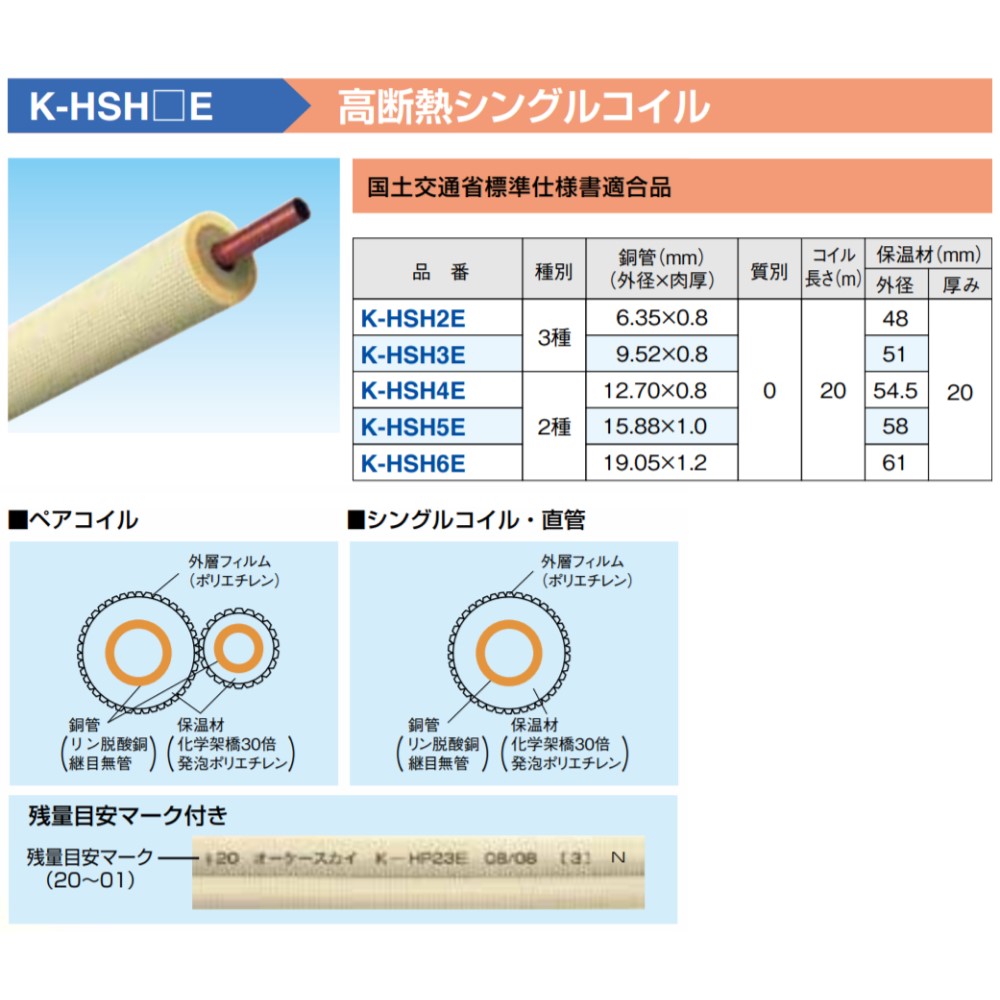 楽天市場】⊥・ ｵｰｹｰ器材 K-HSH3E 9.52x0.8 (51-20 )x20m 空調 : 保温
