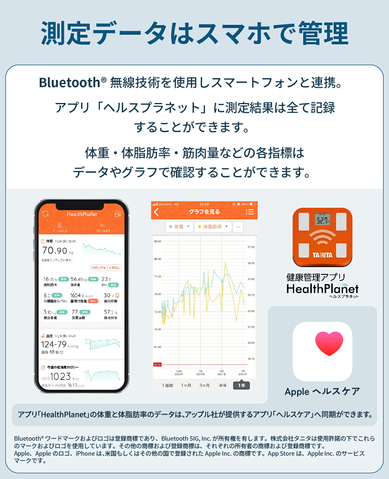 楽天市場】タニタ 体重計 体組成計 体脂肪計 BC-332L スマホ アプリ