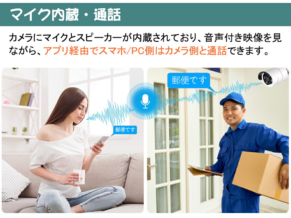 楽天市場】☆限定15％OFFクーポン！☆500万画素 防犯カメラ 2台 1TB