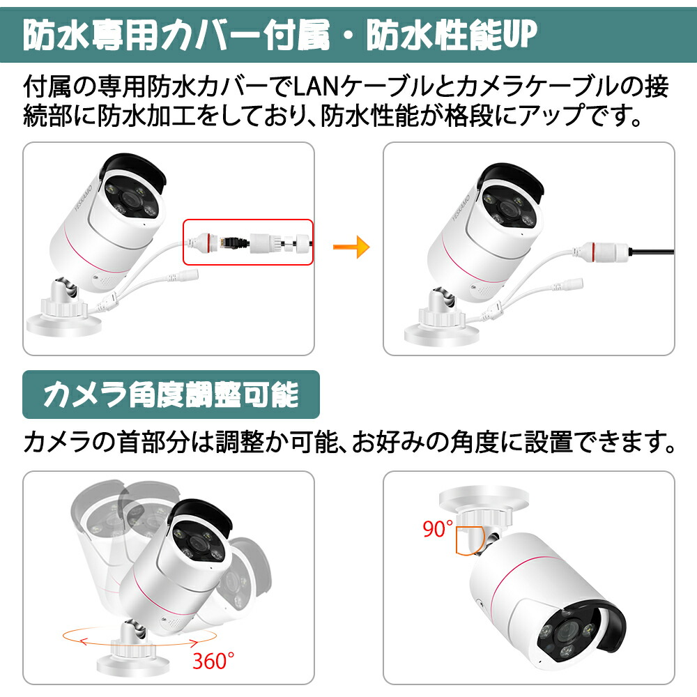 楽天市場】☆限定15％OFFクーポン！☆500万画素 防犯カメラ 2台 1TB