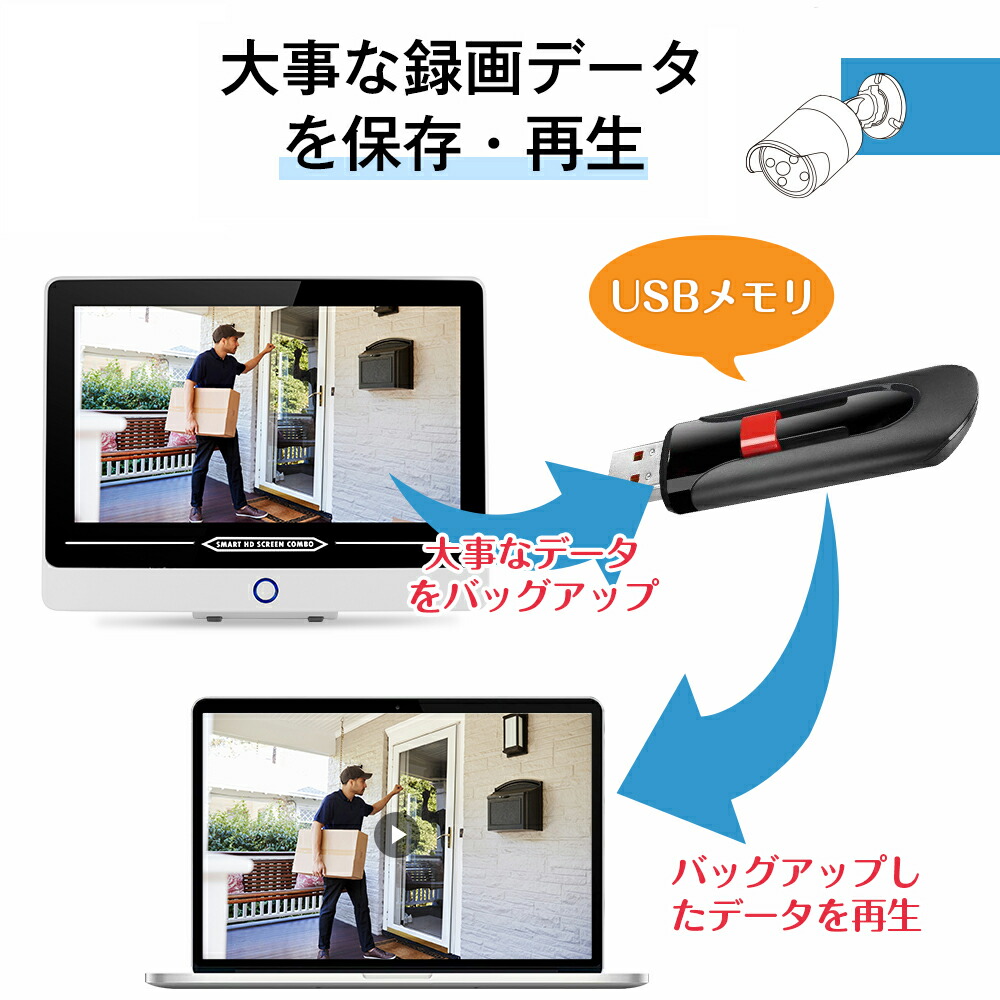 楽天市場】☆限定15％OFFクーポン！☆【防犯カメラ4台セット】 500