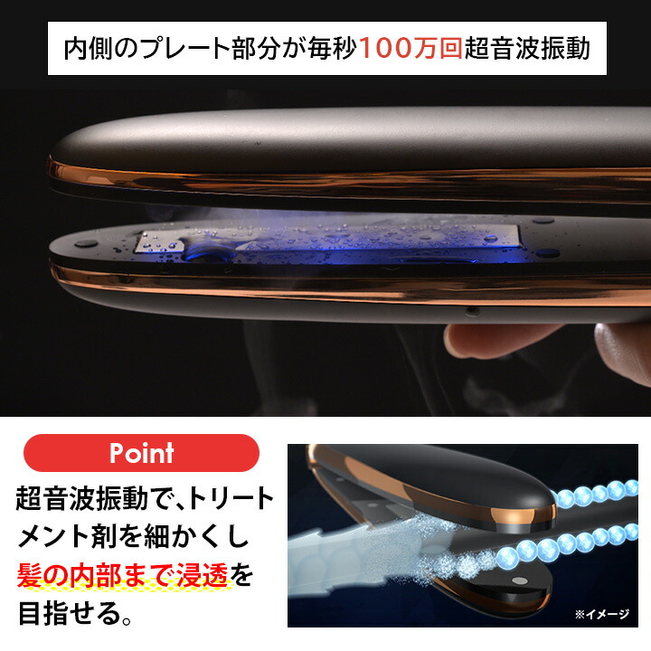 楽天市場】MEリカバリー プロ 特別セット ／ 超音波トリートメント導入