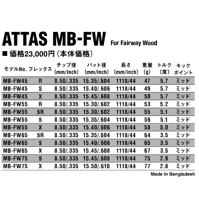 楽天市場】【2/27〜エントリーで全品P3倍】USTマミヤ ATTAS MB FW