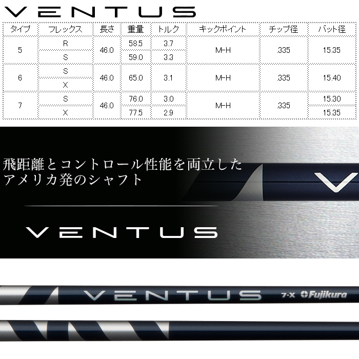 楽天市場】【2/27〜エントリーで全品P3倍】フジクラ ベンタス ブルー