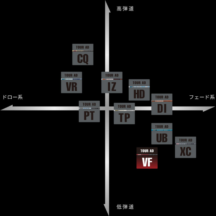 楽天市場】【2/27〜エントリーで全品P3倍】テーラーメイド用スリーブ付