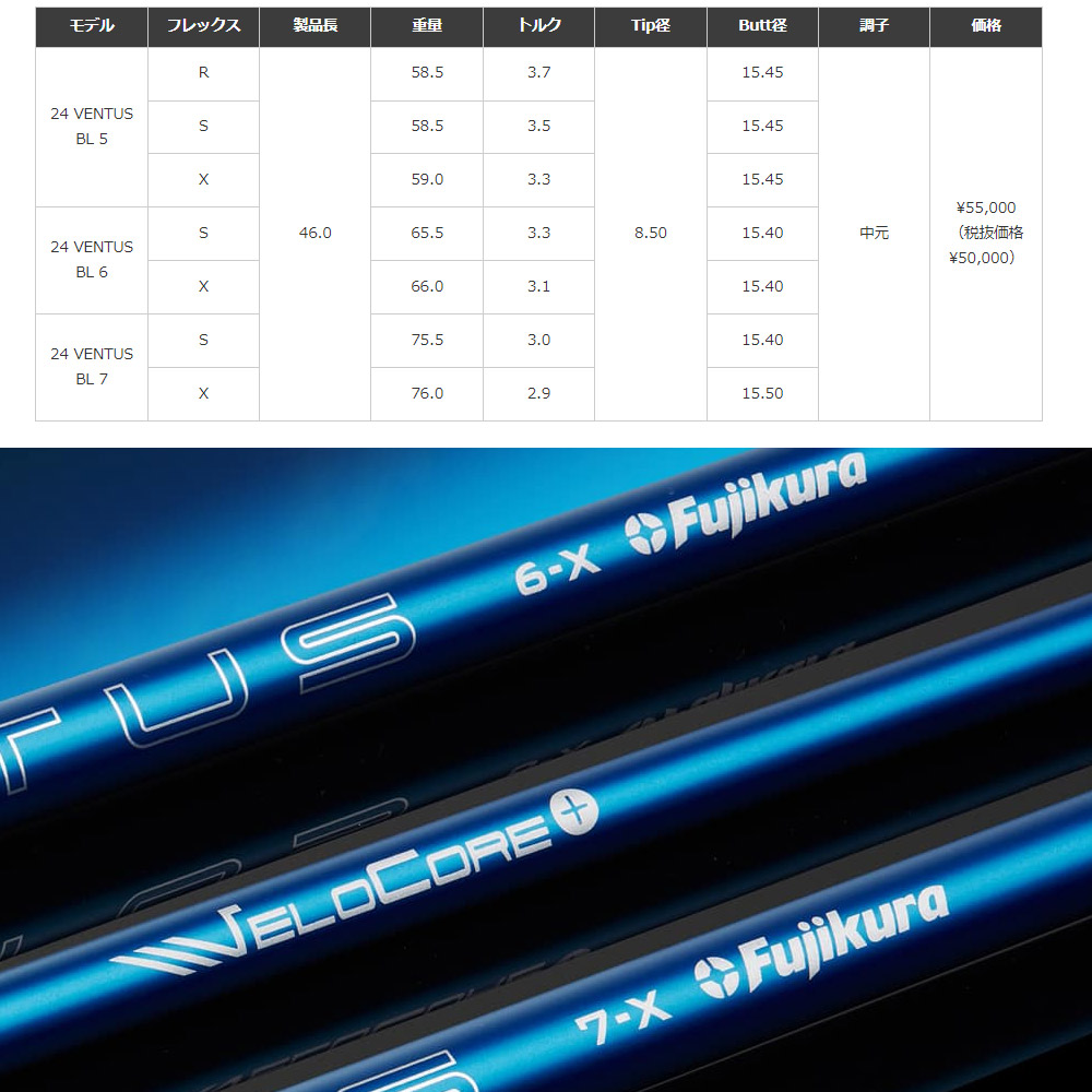 楽天市場】【クーポン発行中】フジクラ 24 ベンタス ブルー 日本仕様