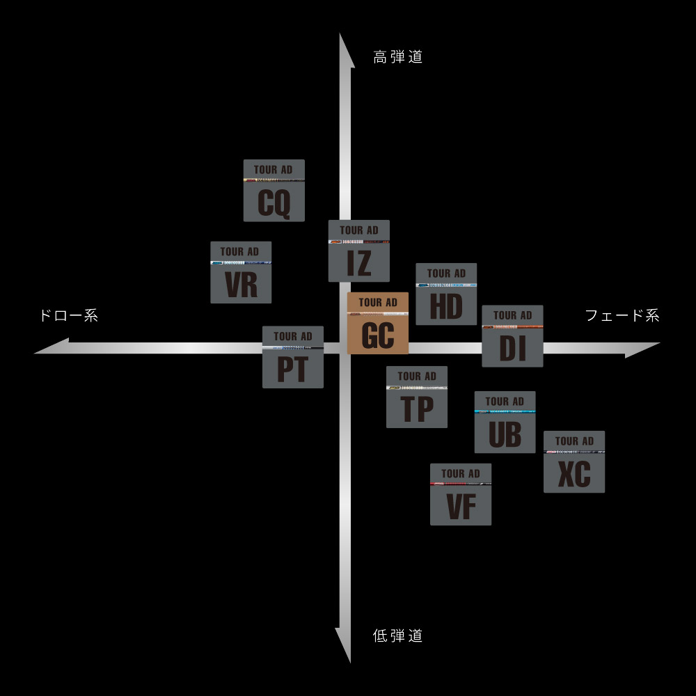 楽天市場】【2/27〜エントリーで全品P3倍】キャロウェイ用スリーブ付