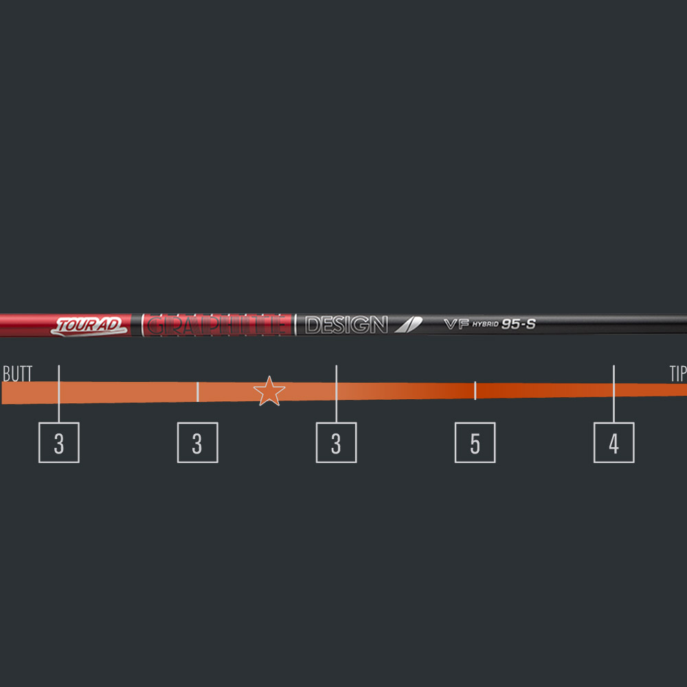 楽天市場】グラファイトデザイン TOUR AD VFハイブリッド 日本仕様