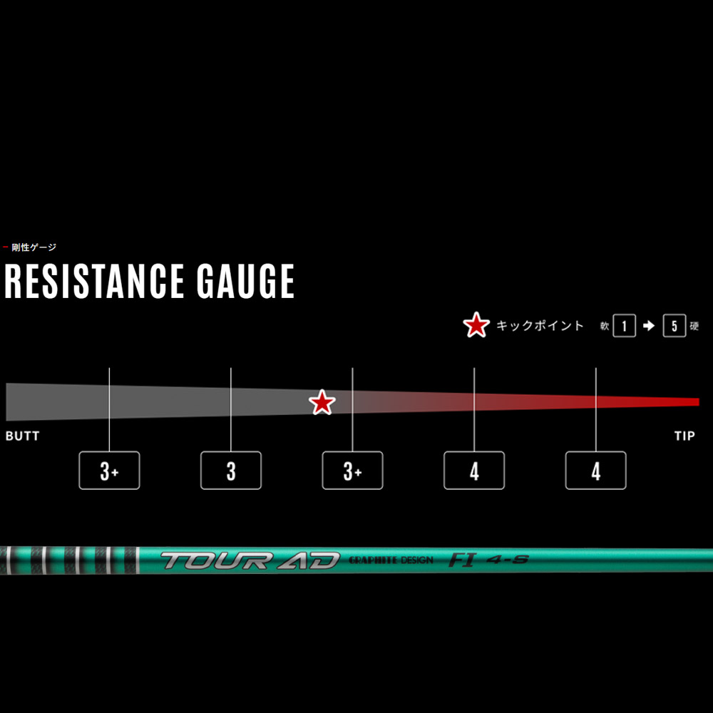 楽天市場】テーラーメイド用スリーブ付シャフト グラファイトデザイン