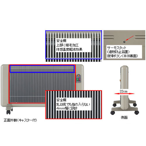 夢暖房880型H 電気ヒーター 800W カバー付き 夢暖望880型H | 商品一覧