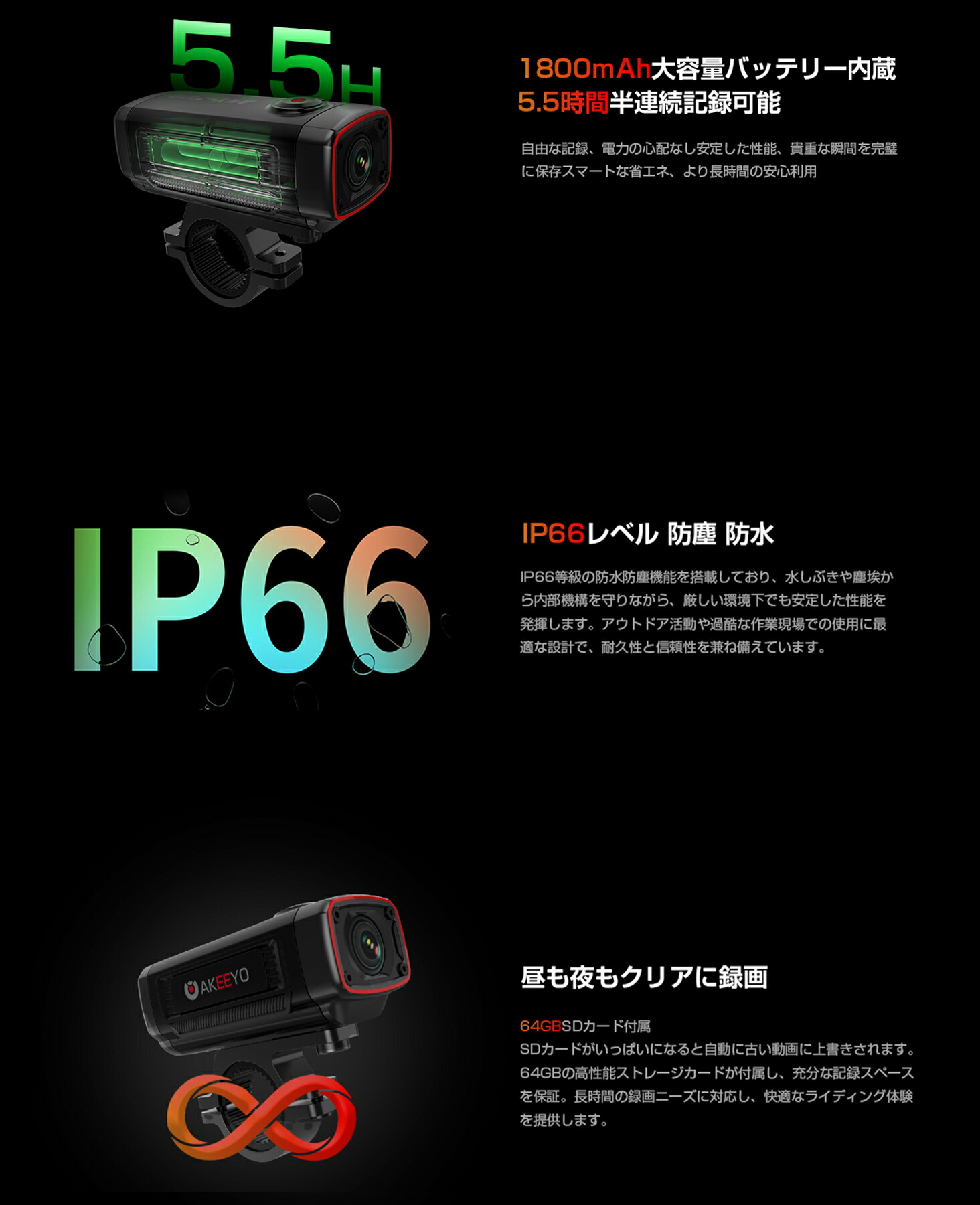 楽天市場】AKY-710S akeeyo自転車ドライブレコーダー バイク用 WiFi 4K