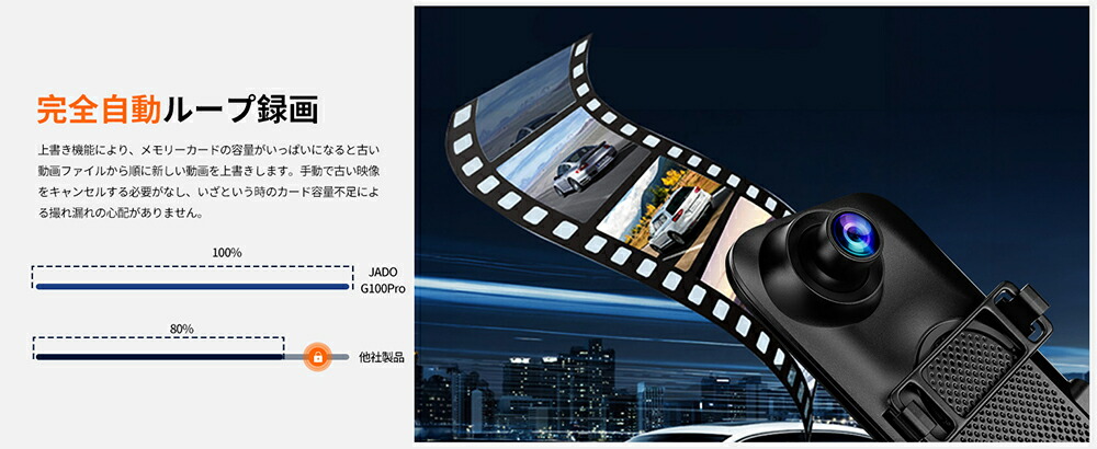 楽天市場】JADO ドライブレコーダーミラー型 5K解像度 12インチ リア