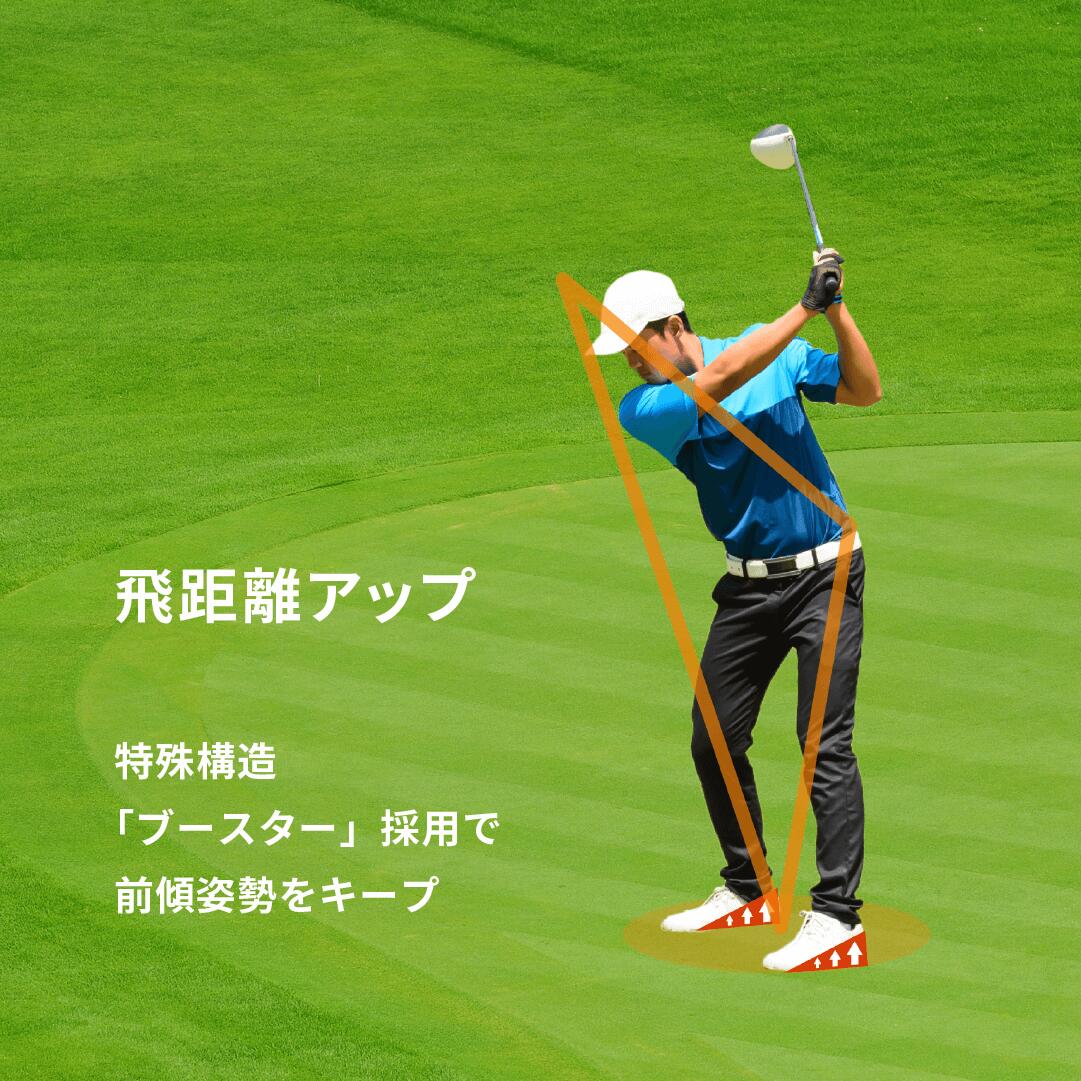 楽天市場】【TENTIAL公式】GOLF INSOLE テンシャル ゴルフインソール
