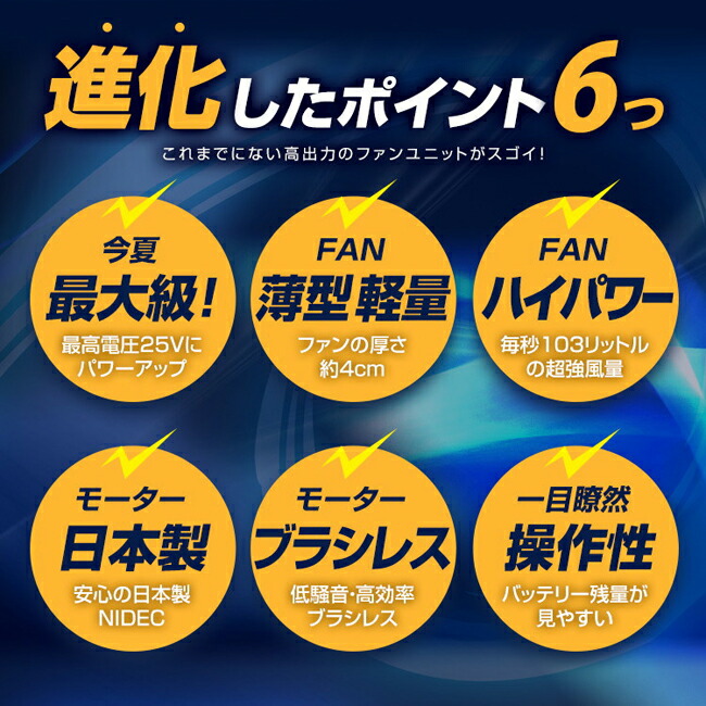 楽天市場】BRAIN ブレイン 25Vデバイス フルセット | ファン