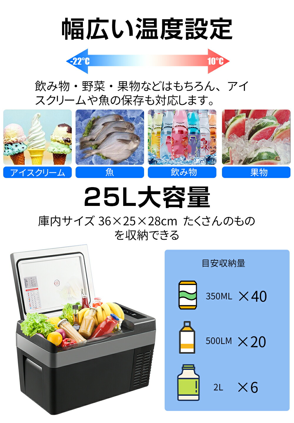 楽天市場】【2月25日限定！ポイント10倍】車載冷蔵庫 車載用 冷蔵 25L