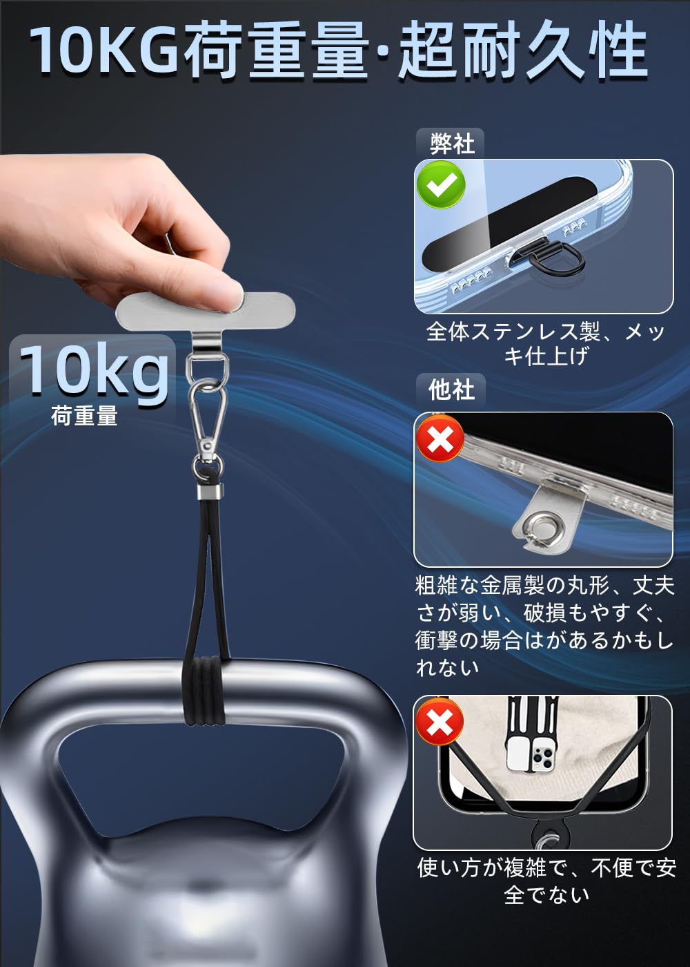 楽天市場】ZXZone ストラップホルダー【 傷防止フィルム加工】 スマホ